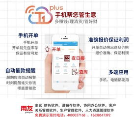 超市進(jìn)銷存軟件 技術(shù)開(kāi)發(fā)與銷售解析——以用友為例